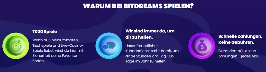 bitdreamscasino usp